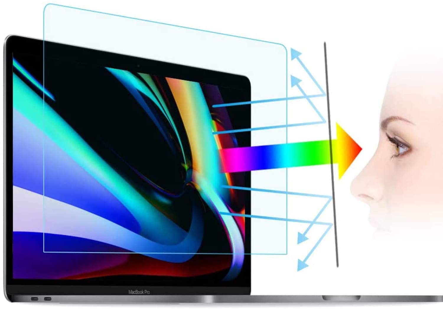 Pc Gaming Rog - 2X Guard Cover for ASUS ROG