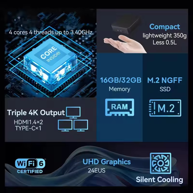 MINI PC Intel Core i9 10980HK  - Pc Unit For Gaming review and price