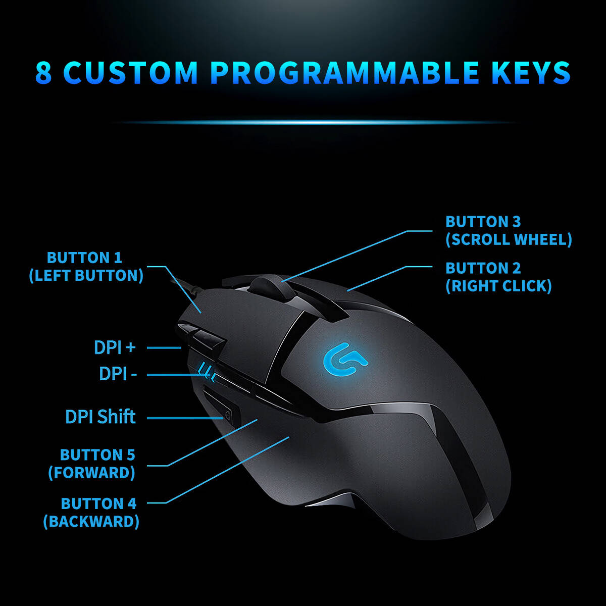 Logitech G402 USB Wired Gaming - Pc Unit For Gaming review and price